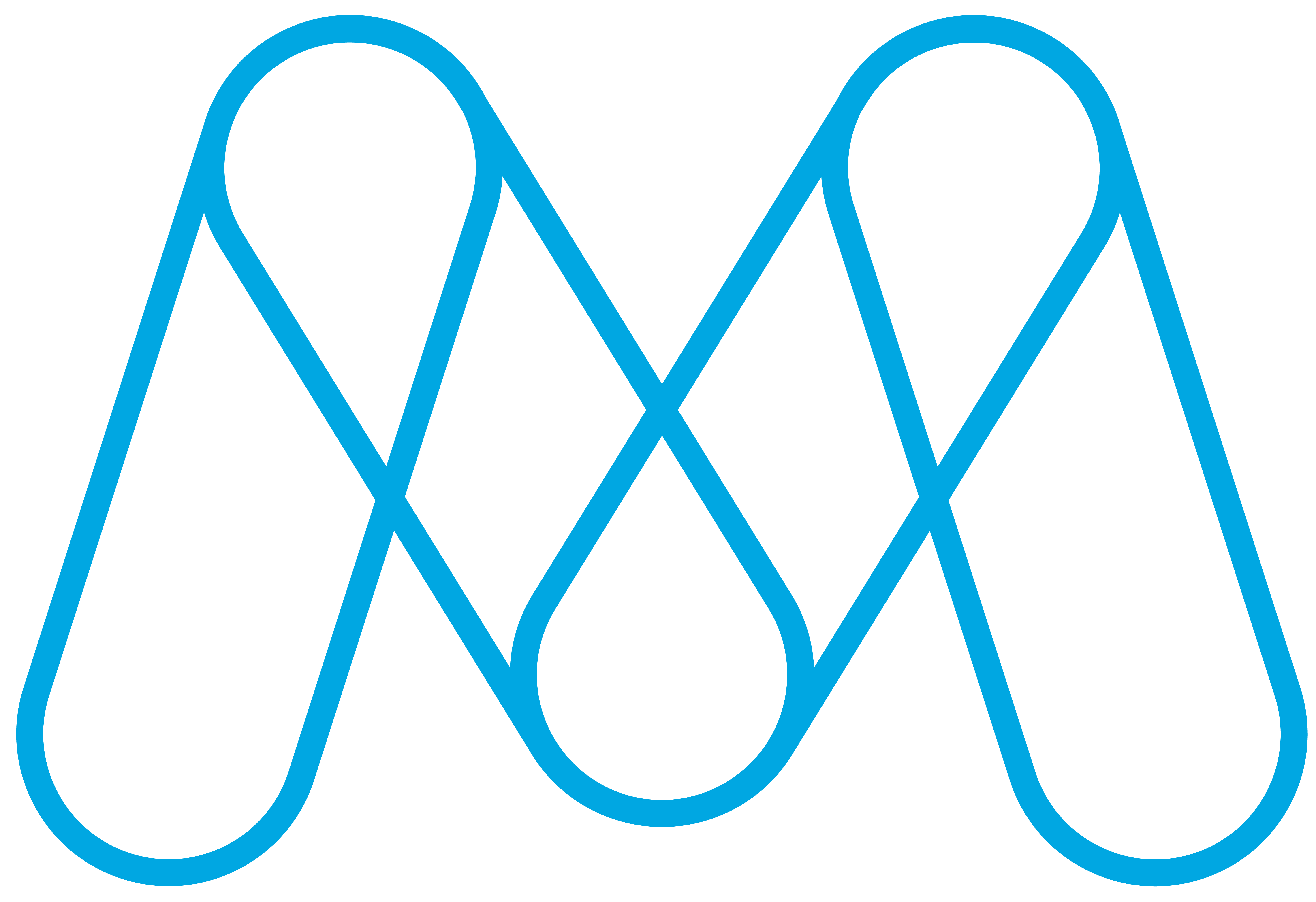 https://moellermedical.codebeamer.com